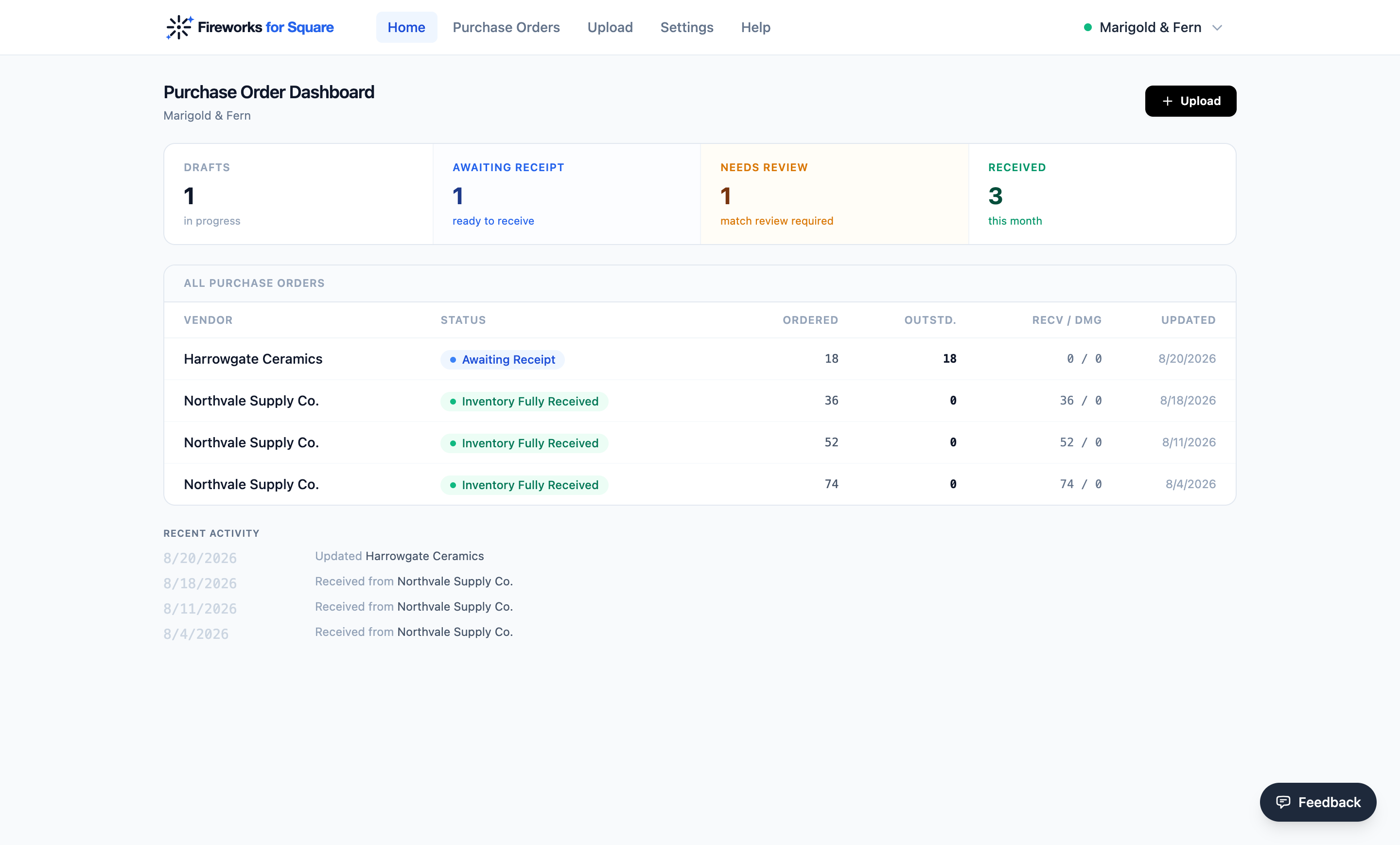 Dashboard with drafts, awaiting receipt, needs review and received counts all populated